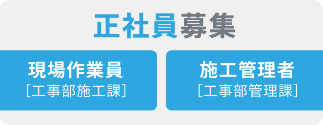 正社員募集